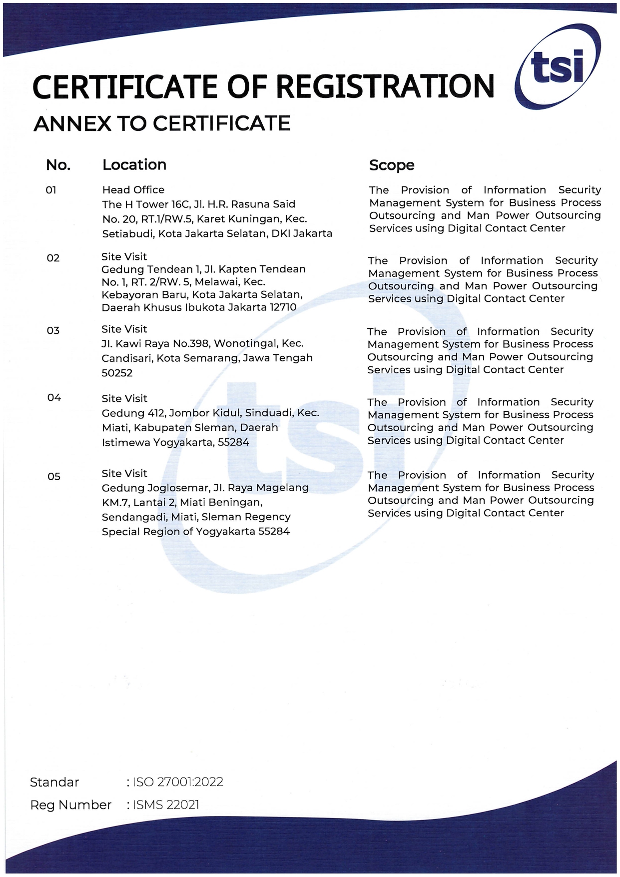 ANNEX_RAJAWALI_BERDIKARI_INDONESIA_page-0001.jpg