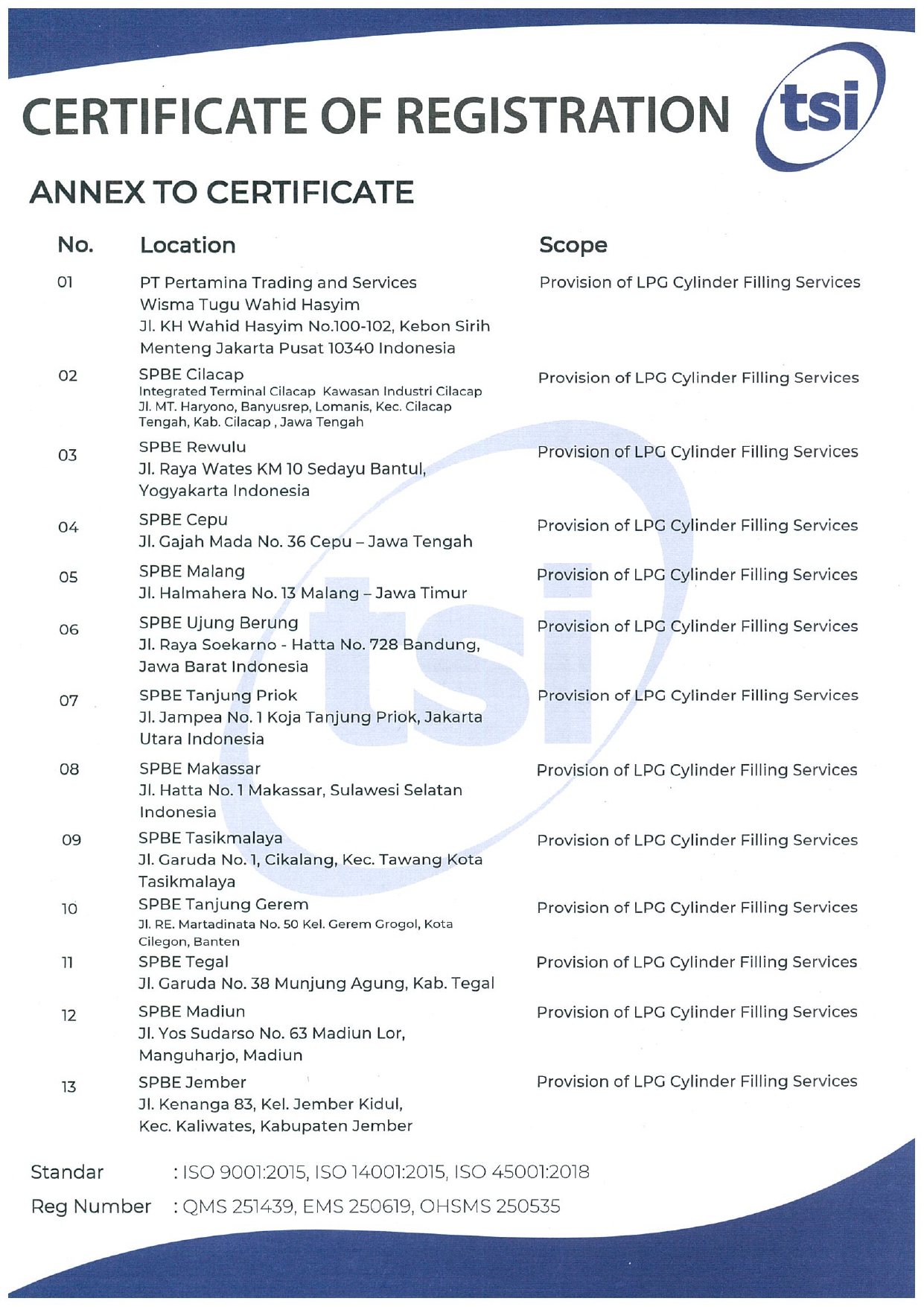 ANNEX PT PERTAMINA TRADING AND SERVICES page 0001